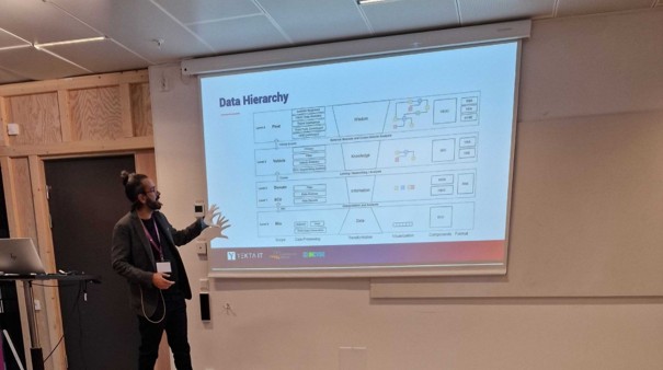 Ali Recai Yekta presents the paper at CRITUS 2025 in Jönköping.